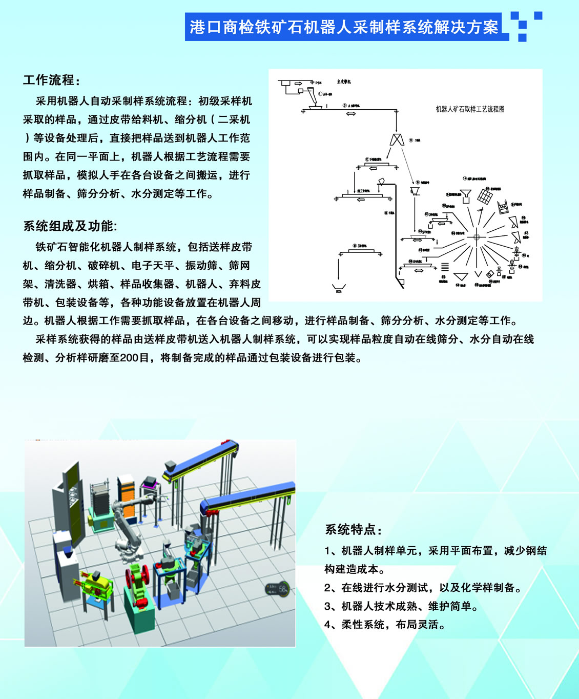港口商检铁矿石机器人采制样系统解决方案